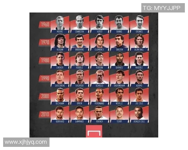 长得像的足球球星是谁 揭秘那些面孔相似的绿茵场明星